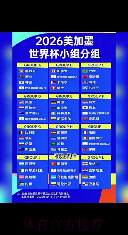 世界杯盘口最新地址 世界杯盘口最新地址